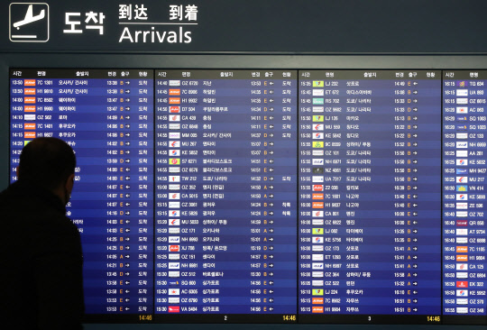 인천공항 입국 현황      (서울=연합뉴스) 강민지 기자 = 신종 코로나바이러스 감염증 확산이 우려되고 있는 2일 오후 인천공항에서 이용객이 입국 변동 현황을 살펴보고 있다. 2020.2.2      mjkang@yna.co.kr  (끝)
